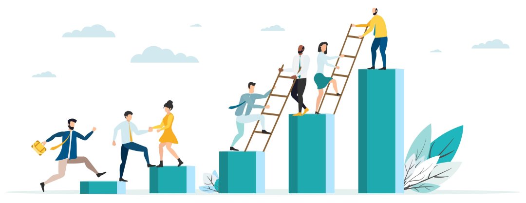 Business Impact