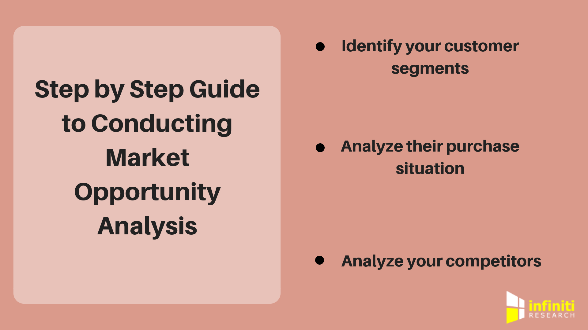 Market Opportunity Analysis A Step By Step Guide Infiniti Research