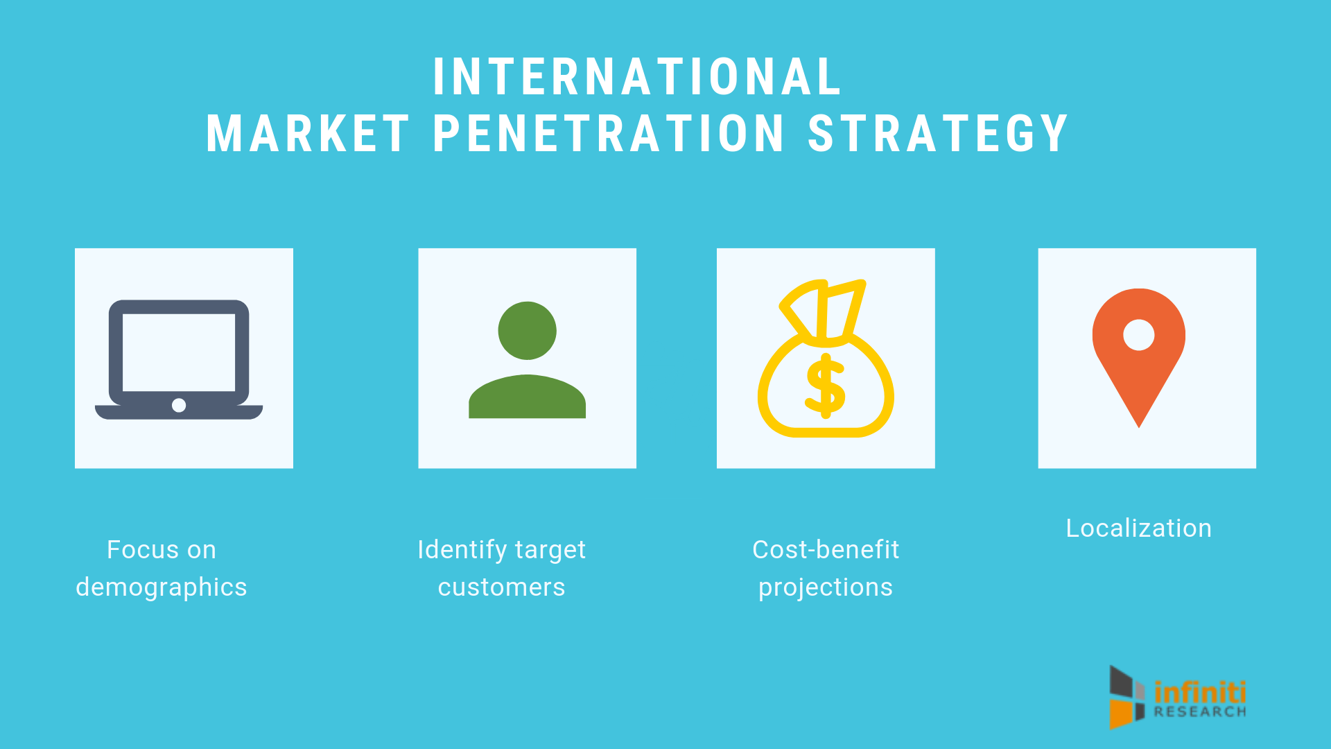 mastering-market-penetration-strategies-for-success-in-2024